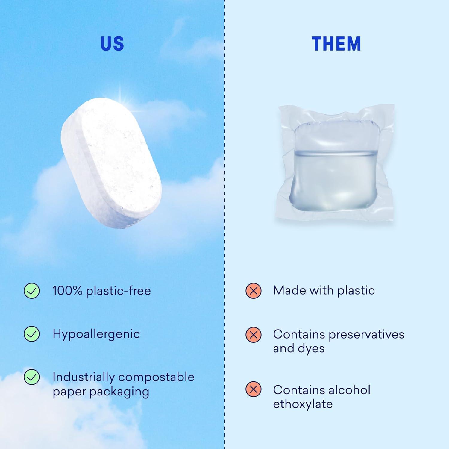 image:imageBLUELAND 100 PlasticFree Dishwasher Detergent Tablets 120 Count Free amp Clear EcoFriendly Dishwashing Pods Natural USDA Certified biobasedFragrance Free