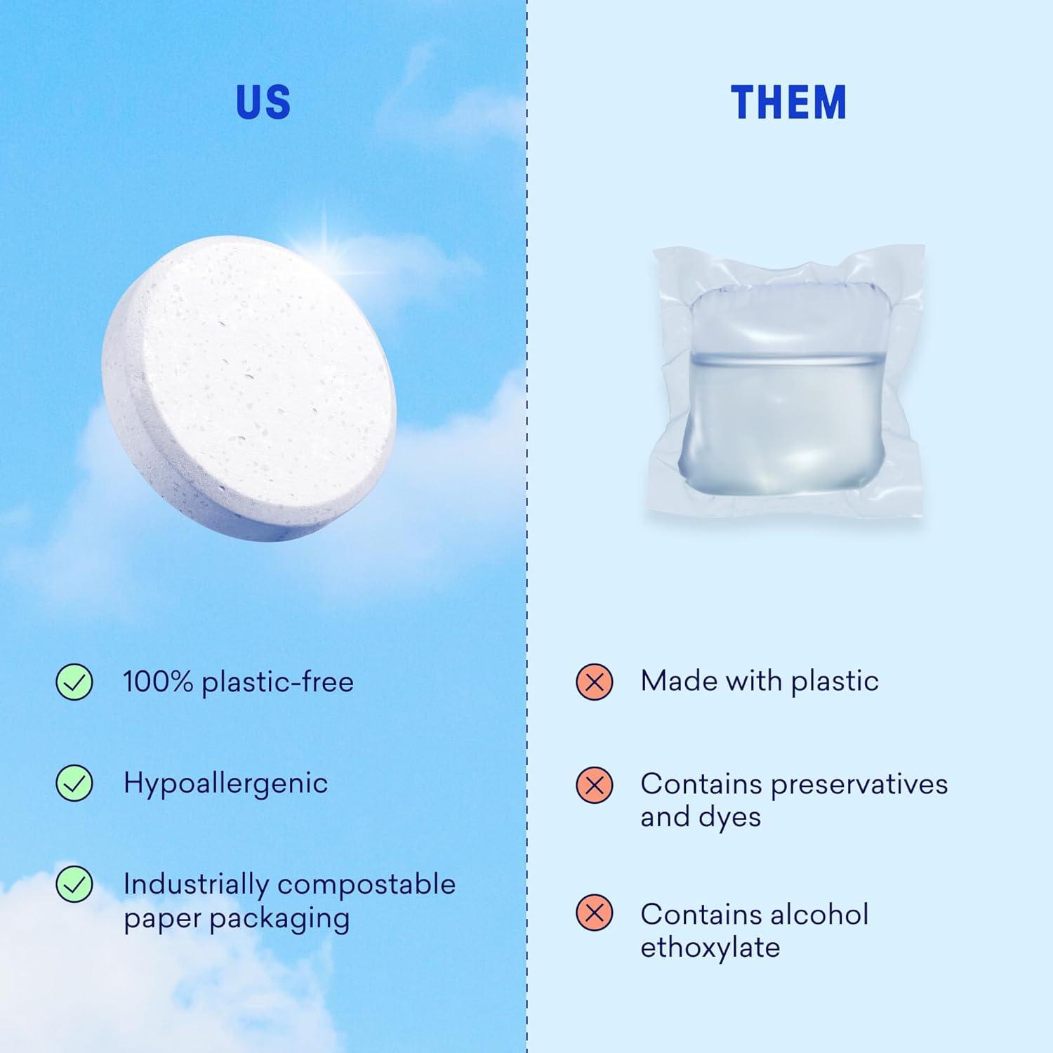 image:imageBLUELAND Laundry Detergent Tablets 36 Count PlasticFree EcoFriendly Pods Sheets Liquid Alternative Fragrance Free and Clear Natural GentleFragrance Free