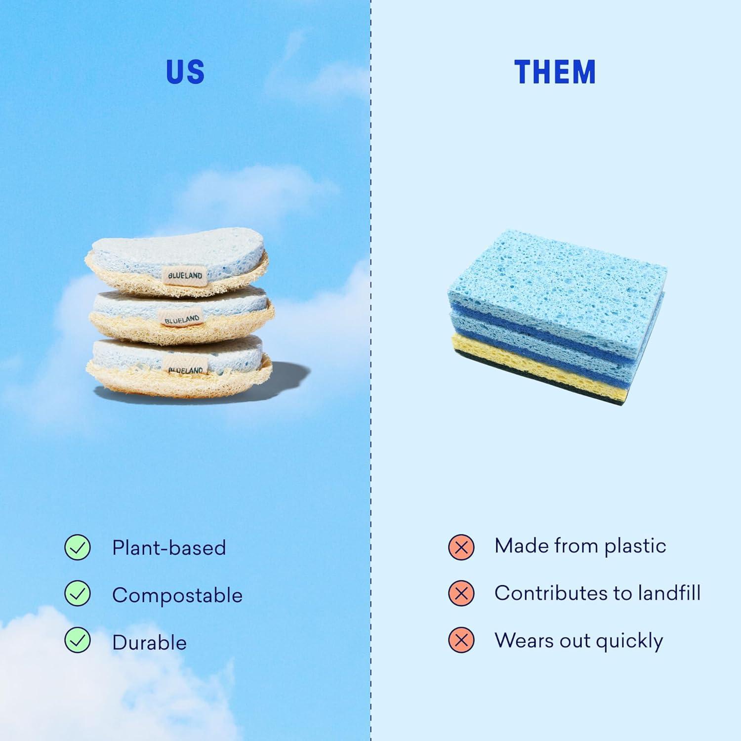 image:imageBLUELAND Scrub Sponge 3Pack DualSided Dish Loofah PlasticFree PlantBased Kitchen Scrubbing NonScratch