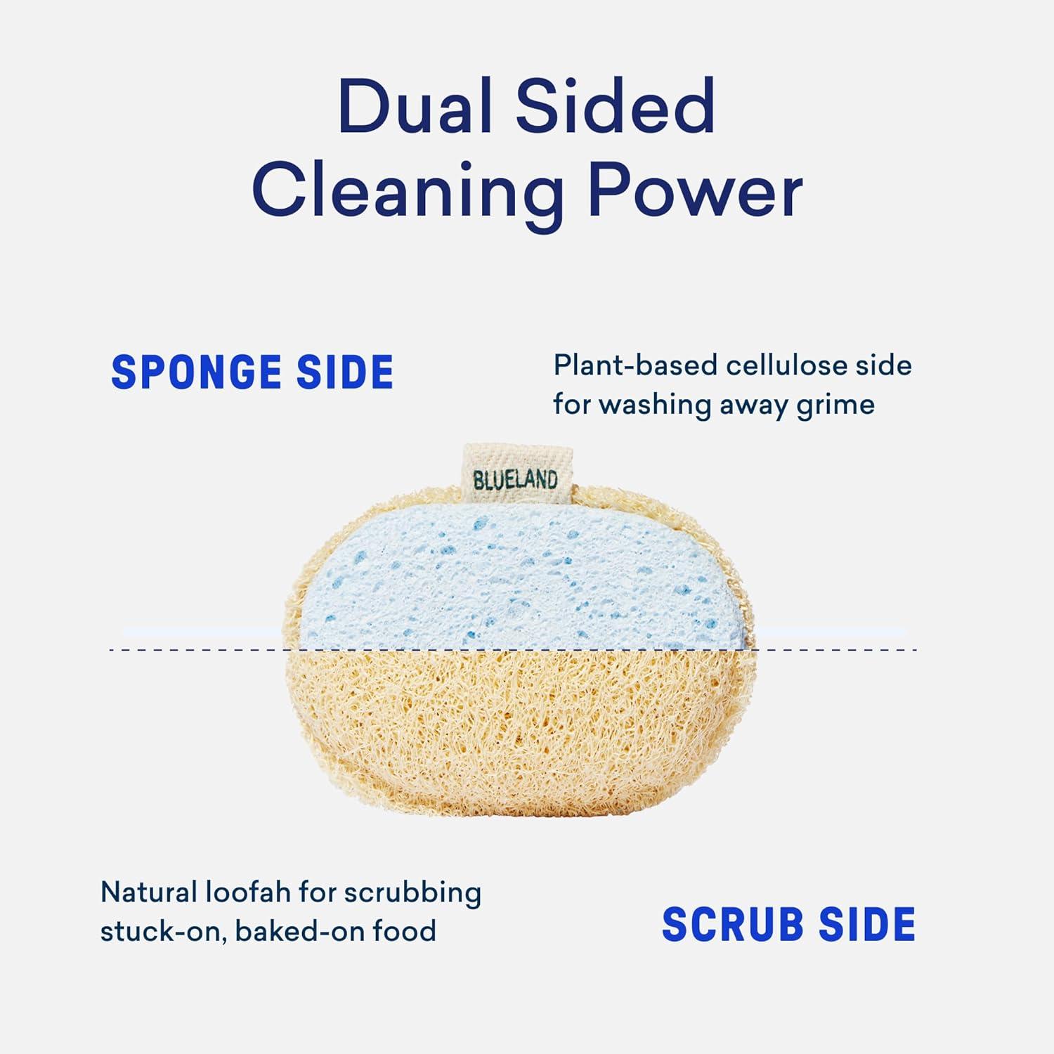 image:imageBLUELAND Scrub Sponge 3Pack DualSided Dish Loofah PlasticFree PlantBased Kitchen Scrubbing NonScratch